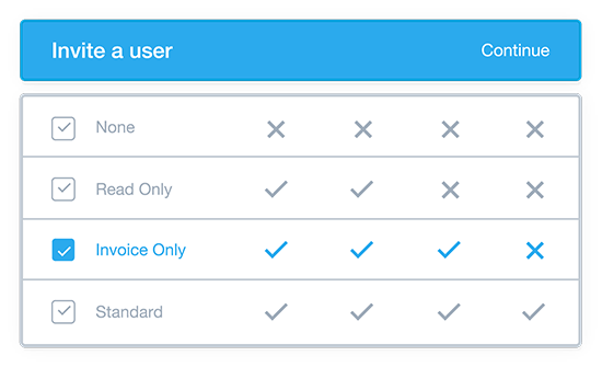 xero accounting software contact number xero accounting software contact number