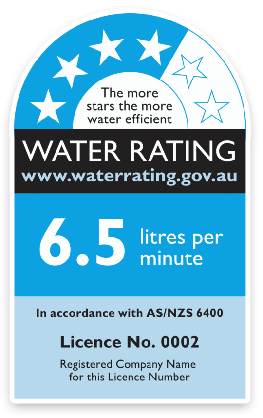 How Much Water Does A Dishwasher Use? Canstar Blue