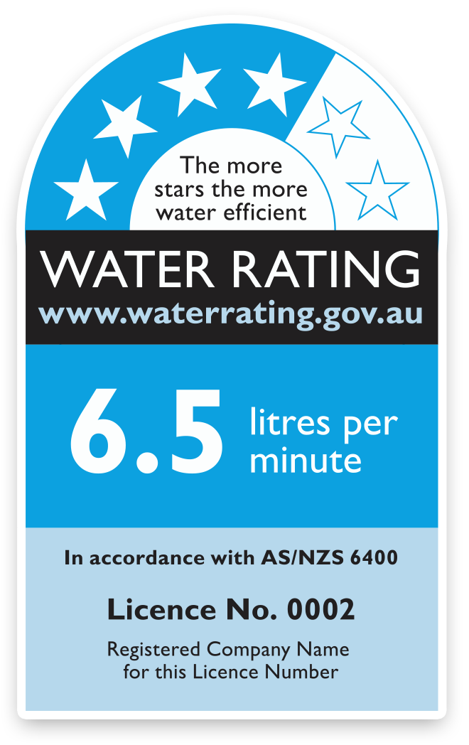 How Much Water Does A Dishwasher Use? Canstar Blue