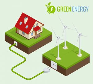 Graphic showing that wind power is green energy