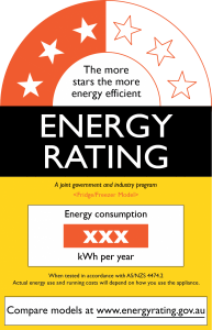 appliances consumption information