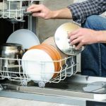 Smeg dishwashers Brand Guide