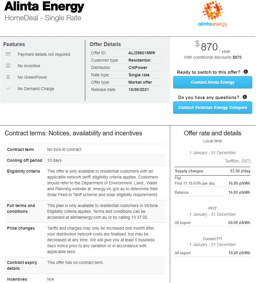 Energy Price Fact Sheets Explained What To Look For Canstar Blue energy-price-fact-sheets-explained-what-to-look-for-canstar-blue