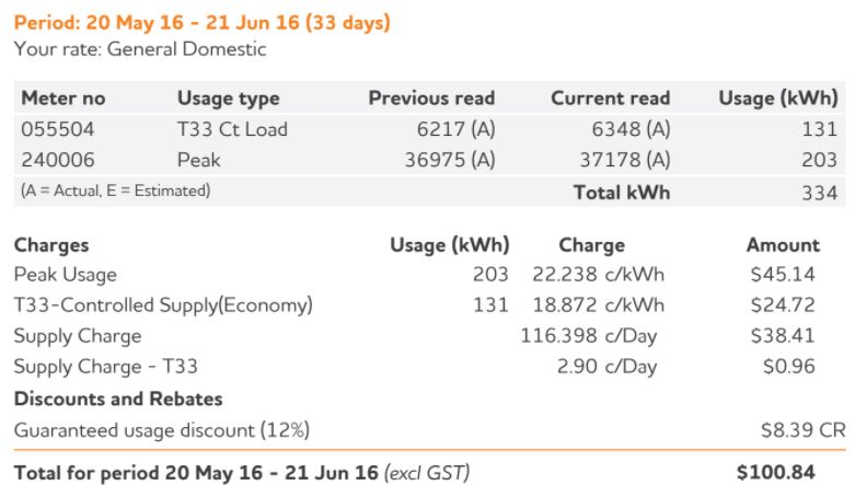 peak-off-peak-electricity-times-tariffs-rates-canstar-blue