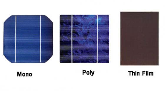 Types of solar panels