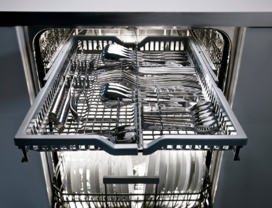 Asko Dishwashers | Review Models & Features – Canstar Blue