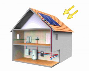 Solar hot water explained 