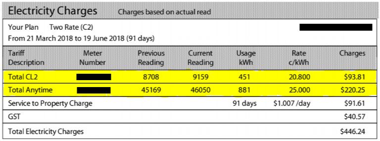 Example of Electricity Charges