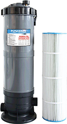 Cartridge Filters