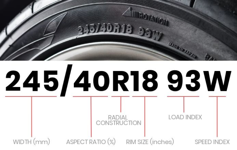 Tire Comparison Chart By Brand