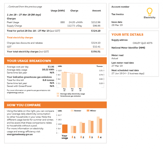 Compare Energy Bills AGL, Origin, Red Energy & More Canstar Blue