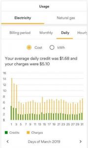 Origin Energy mobile app - Origin Energy