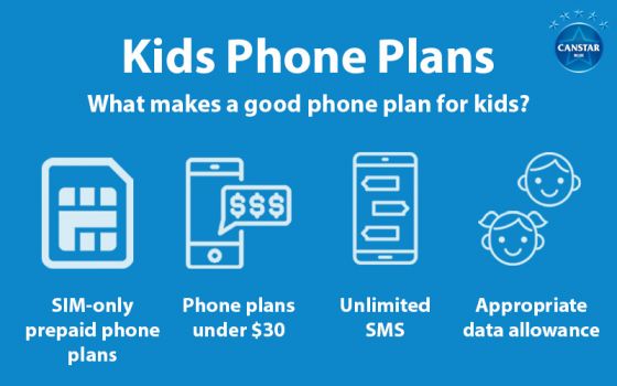 Best kids phones plans