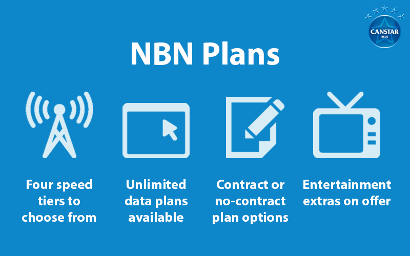 The NBN rollout to your address has been delayed