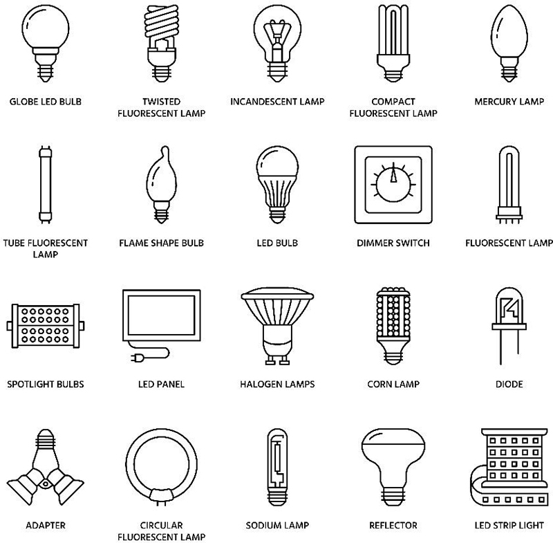 How To Change A Light Bulb