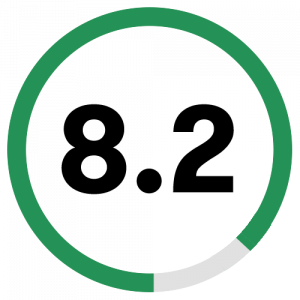 Energy comparison tool value score 8.2