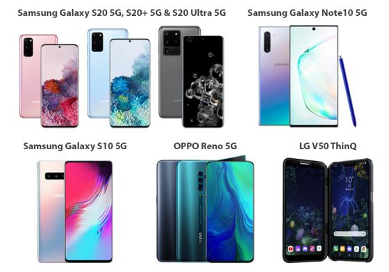 5G Phones Australia Which Smartphones Have 5G Canstar Blue 5G Phones Australia Which Smartphones Have 5G Canstar Blue
