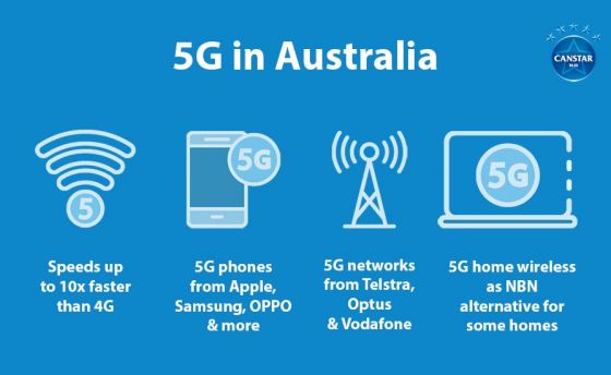 Infographic with points on 5G network in Australia