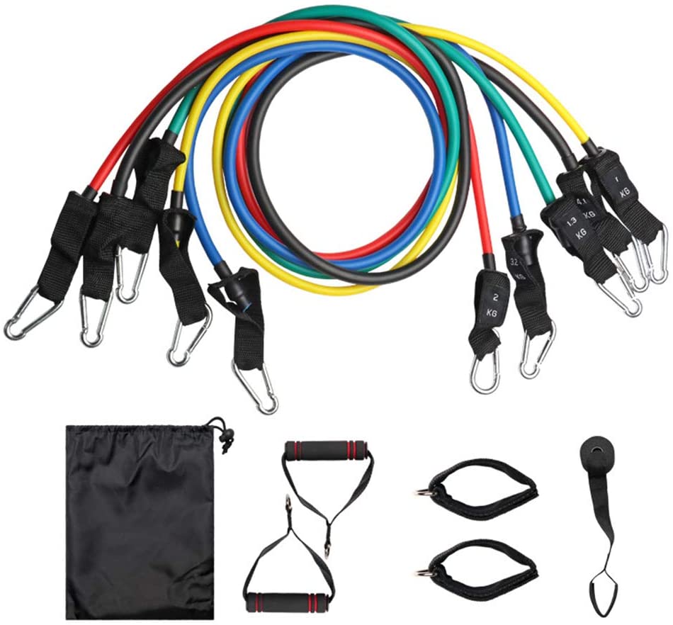 Resistance Bands Types, Uses & Prices Canstar Blue