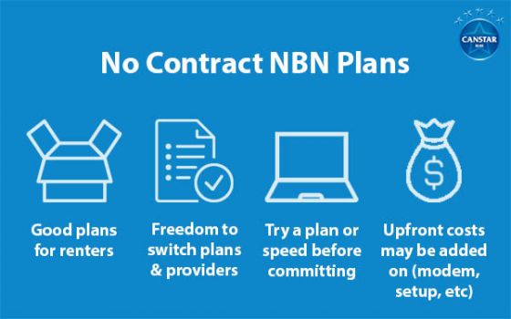 Infographic showing points related to no contract nbn plans