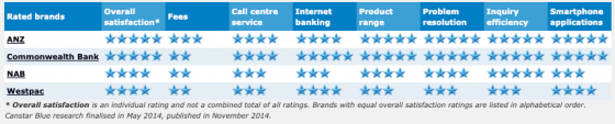 Small_Business_Merchant_2014