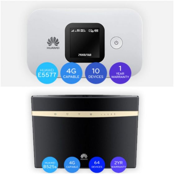 OVO Mobile Broadband Explained Plans & Prices Canstar Blue