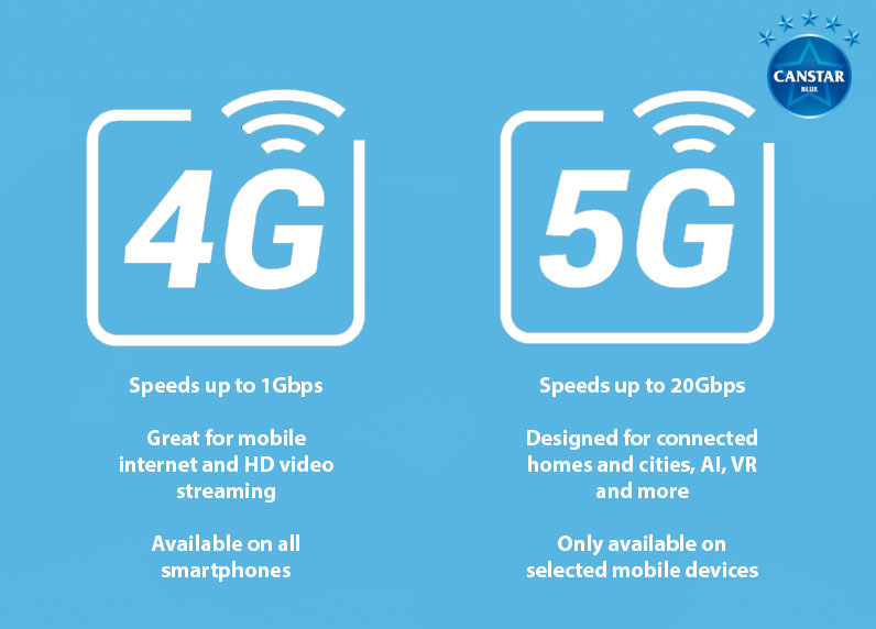 4G and 5G Compared