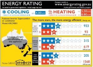 Australian heating and cooling energy efficiency star rating label