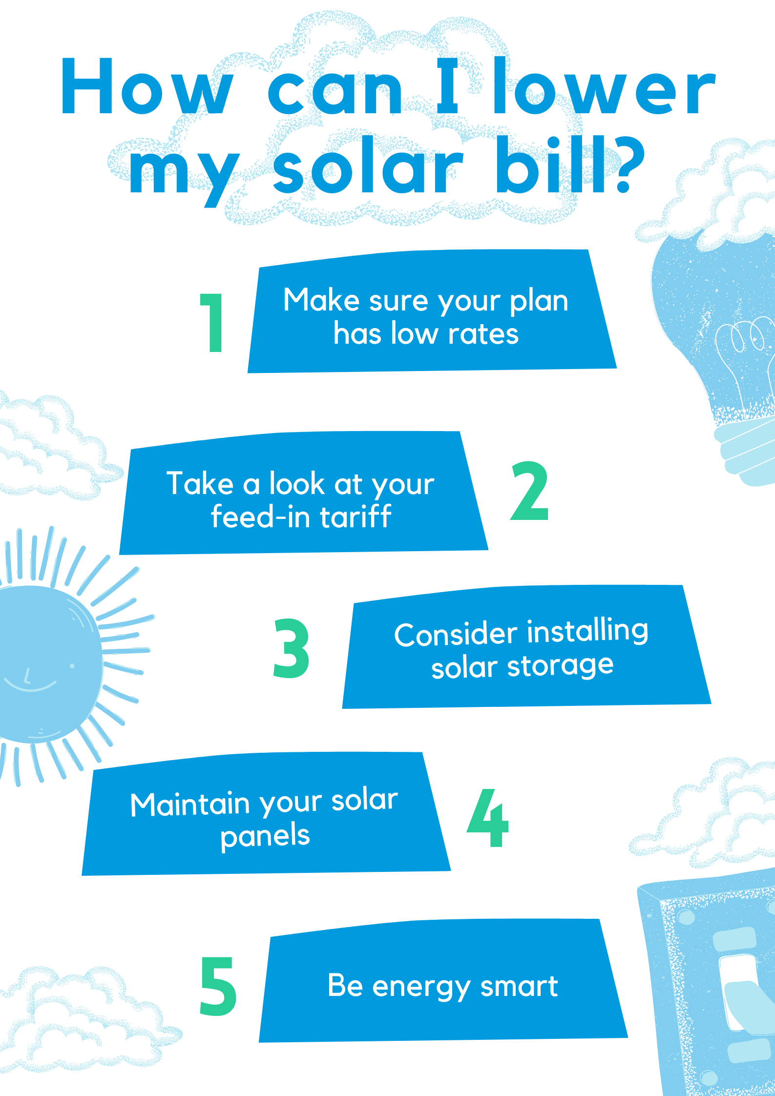 Average Solar Bills How Much Will You Save? Canstar Blue