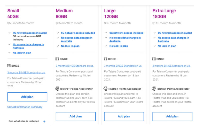 Table of new Telstra plans 