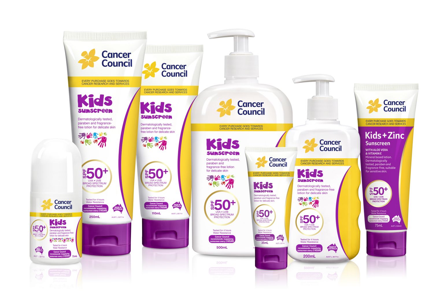 Cancer Council Sunscreen Review Products & Prices Canstar Blue