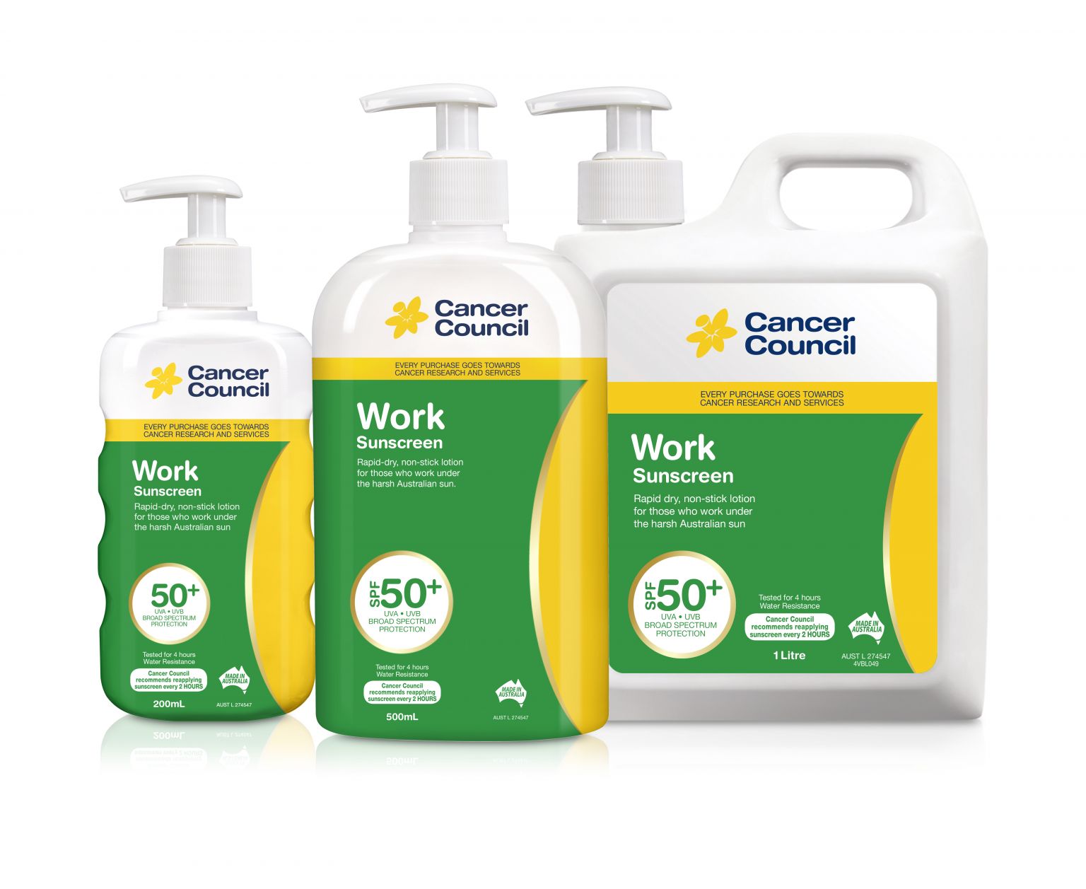 Cancer Council Sunscreen Review Products & Prices Canstar Blue