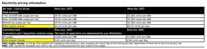 electricity bill supply charge