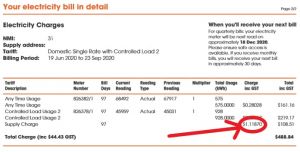 NSW Energy Rates Usage and Supply Costs Canstar Blue