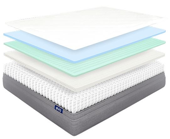 Eva mattress 5-layer design