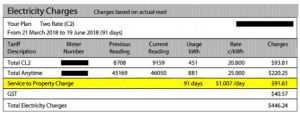 Electricity Supply Charges bill example