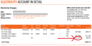 Energy bill example of supply rates