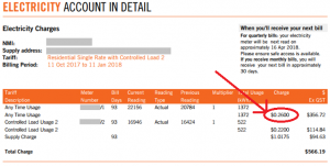 Energy bill example of usage rates