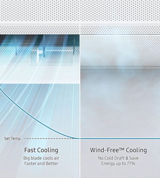 Samsung wind free cooling air con