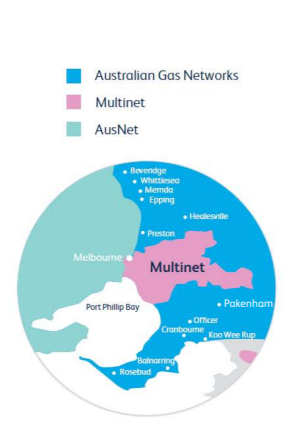 Map of Victoria gas networks