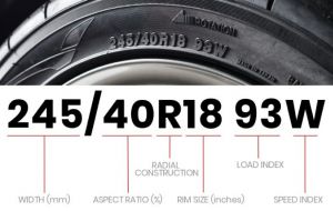 What tyres does my car need?