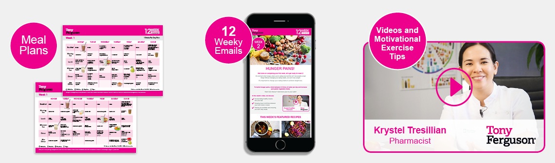 Tony Ferguson Weight Loss Program Review | Canstar Blue