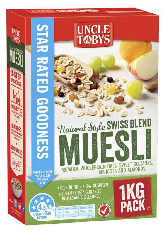 Best Muesli & Granola Brand Ratings & Guide Canstar Blue