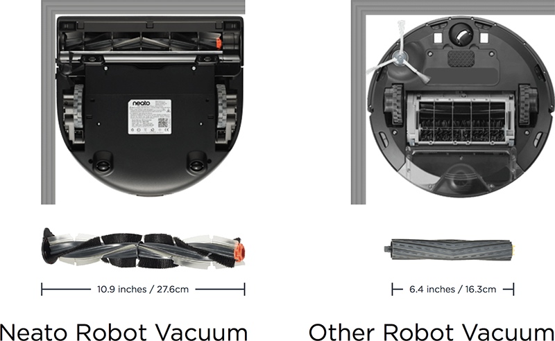 What is a neato robot vacuum