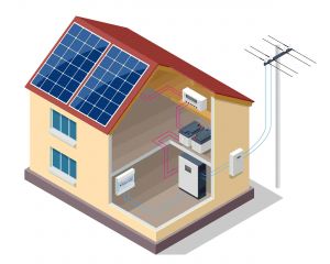 Solar battery diagram 