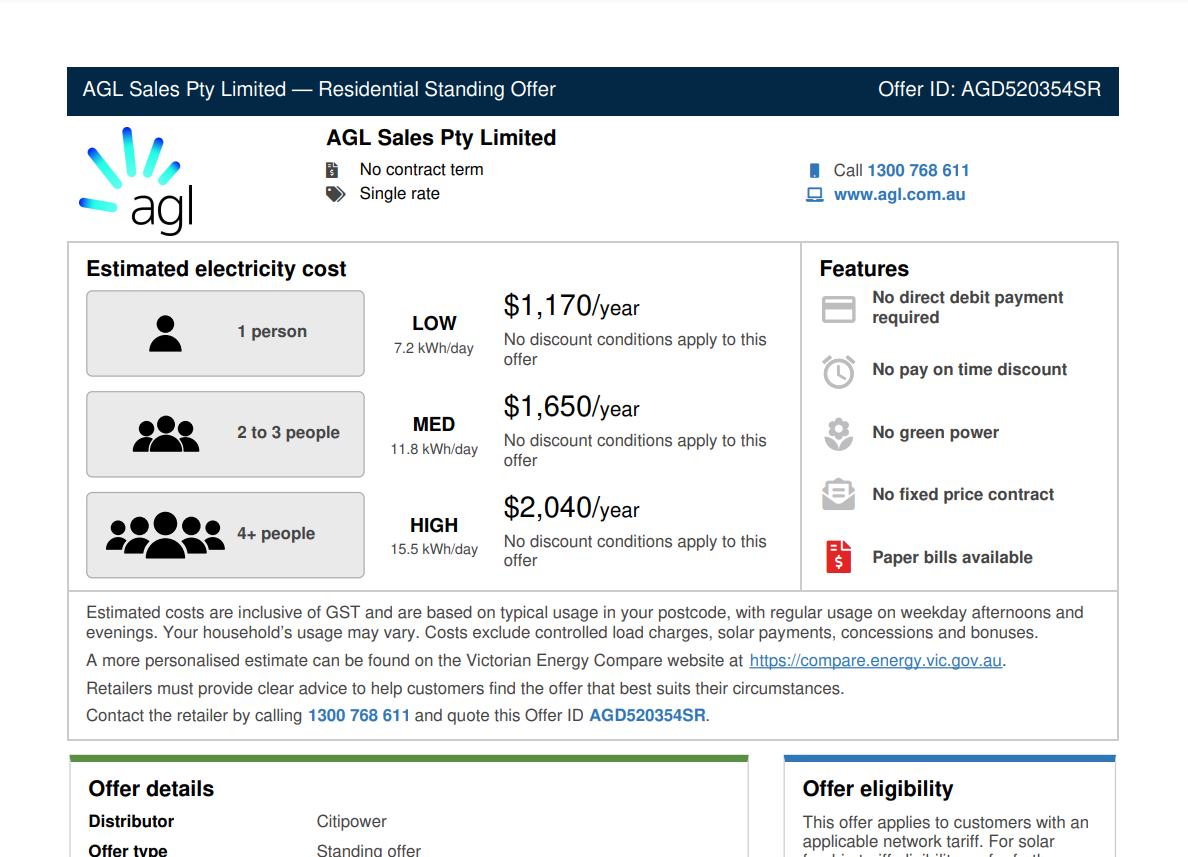 AGL vic price