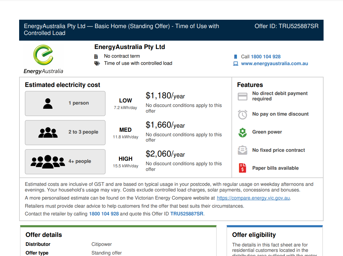 EA vic price
