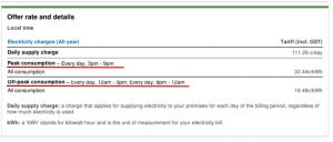 Origin Energy's standing offer pricing on two-period time of use tariff