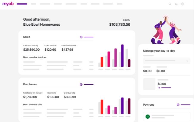 MYOB Display