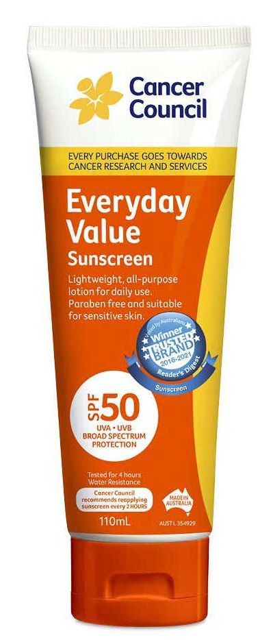 Cancer Council Australia sunscreen review